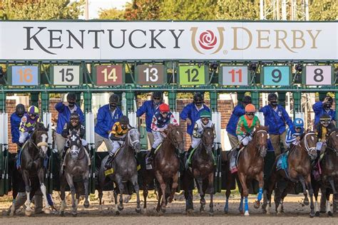 kentucky derby 2022 results|Iba pa.
